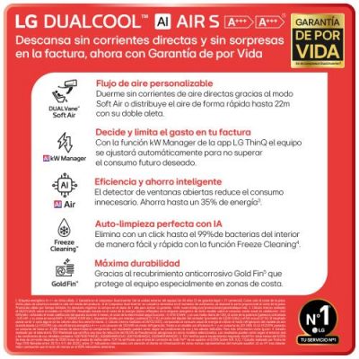LG MAGNA12SX.SET