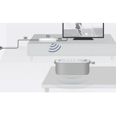 Altavoz inalámbrico - Sony SRS-LSR200, Altavoz TV para Personas con dificultad auditiva y Personas Mayores, Portátil, Función Mando a distancia