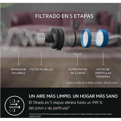 Aspirador escoba - AEG 900 402 183, 3,6 V, Depósito 0,3 l, Autonomía 50 min, Azul Denim
