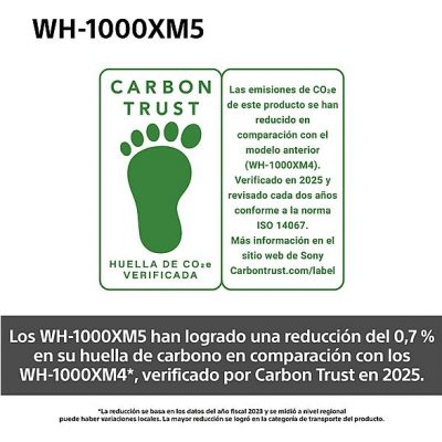 Auriculares inalámbricos - Sony WH-1000XM5B, Estuche rígido, Cancelación ruido, 30h, Hi-Res, Carga Rápida, Llamada Nítida, Bluetooth, Diadema, Negro
