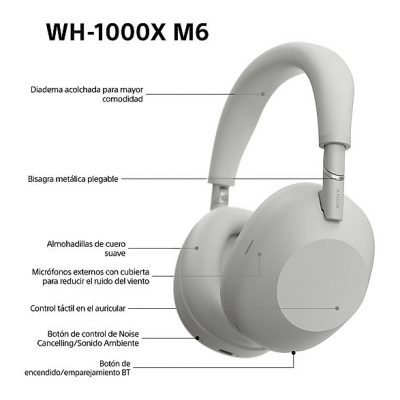 Auriculares inalámbricos - Sony WH-1000XM6, Cancelación ruido, 30h Autonomía, Hi-Res, Carga Rápida, Cómodo, Plegable, iOS/Android, Plata