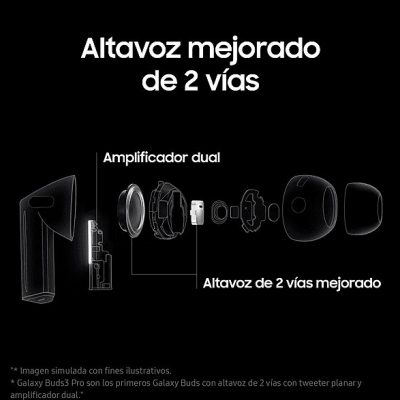 Auriculares True Wireless - Samsung Galaxy Buds3 Pro, ANC, Bluetooth 5.4, Audio 24bits, 3 Micrófonos, Reproducción hasta 30h, Dual Amp, Grafito