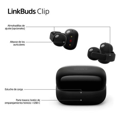 Auriculares True Wireless - Sony LinkBuds Clip, Estilo abierto, 3 modos de escucha, IPX4, Llamadas nítidas, 37 horas, IA, Táctil, iOS/Android, Negro