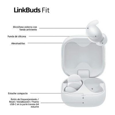 Auriculares True Wireless - Sony LinkBuds Fit, Cancelación de ruido (Noise Cancelling), Bluetooth, HiRes, 21 horas, iOS y Android, Google, IPX4,Blanco