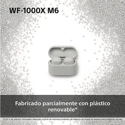 Auriculares True Wireless - Sony WF1000XM6, Cancelación de ruido (ANC), Hi-Res, Bluetooth, Llamadas nítidas, 24 horas, IPX4, iOS/Android, Plata