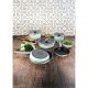 Batería de cocina - MAGEFESA Nordic, Otros Recubrimientos