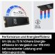 Disco duro SSD interno 2 TB - SAMSUNG MZ-V9S2T0BW, Interno, Negro