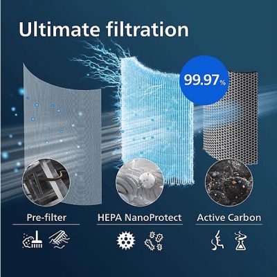 Filtro para purificador de aire  - FY3430/30 PHILIPS, Negro