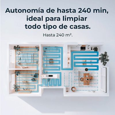Robot aspirador - CECOTEC Conga 9590 Spin Revolution Ultra Power Home, 680 W, Depósito 3 l, Autonomía 120 min, Multicolor